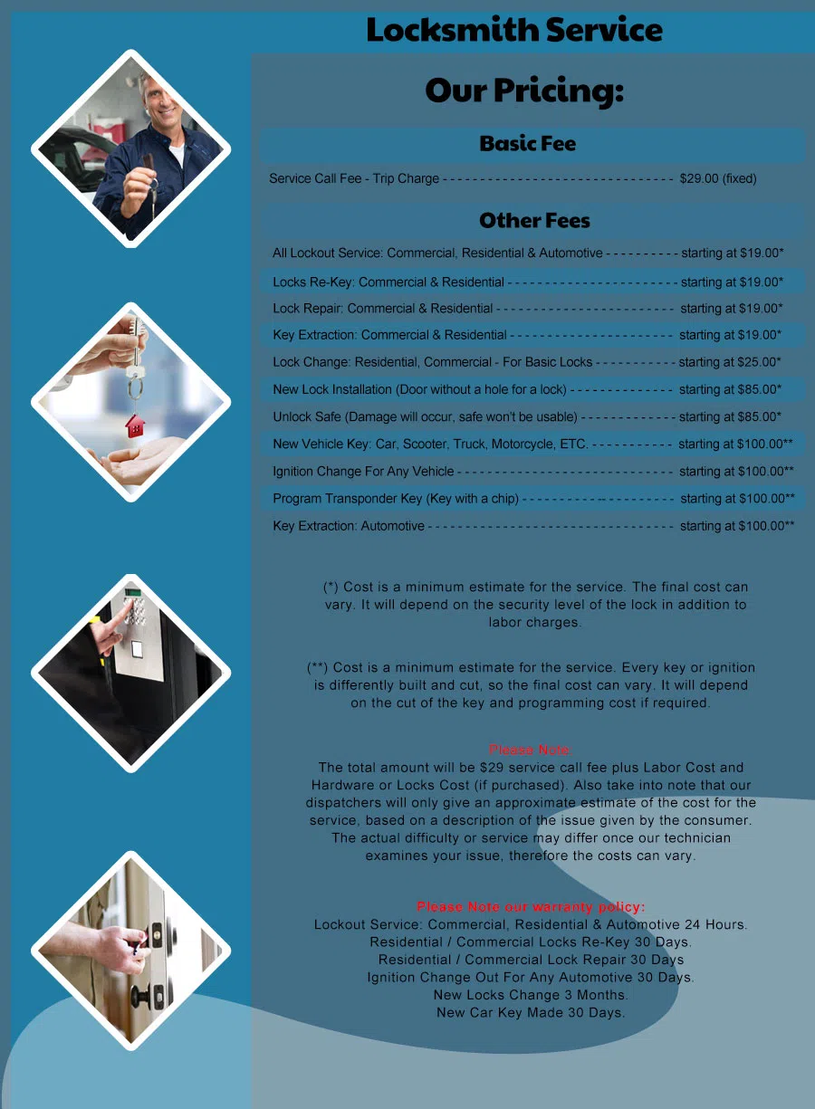 Safe Key Shop Valley Stream, NY 516-962-5750